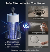 Electric UV Mosquito Killer Lamp with UV Suction Trap for safe Bedroom & Indoors