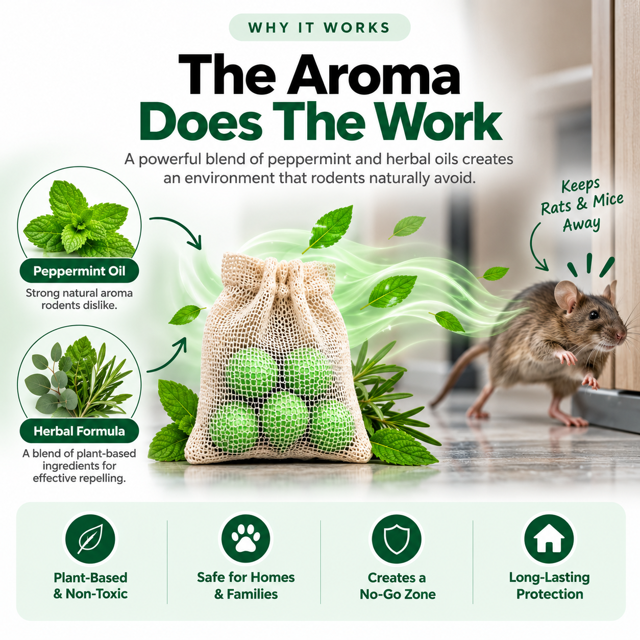 Rat & Insect Repellent Balls | Safe Pest Control for Car & Home